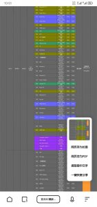 卫星电视的烧星记忆-亚太5号卫星