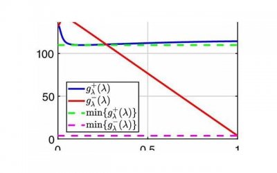 g位在哪里 g位的准确位置图解