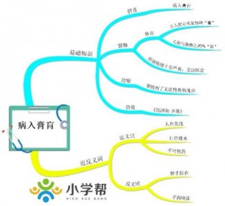 迷途知返的近义词成语(迷途知返的近义词和反义词)