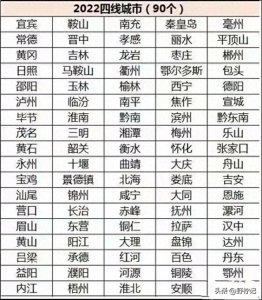 四线城市(全国90个四线城市排名:南充第3,常德领先鄂尔多斯,舟山第50)
