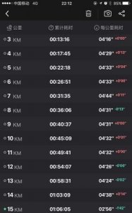 公里多少米跑步要多长时间,一公里跑步几分钟合格